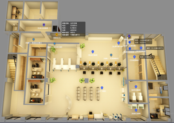 智慧微消防平台